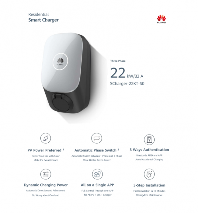 Statie incarcare V.E. Huawei Smart Charger 22 kW, 400V, 6A-32A, priza Type 2, WiFi, IP54, IK10, 2x RFID Card incluse