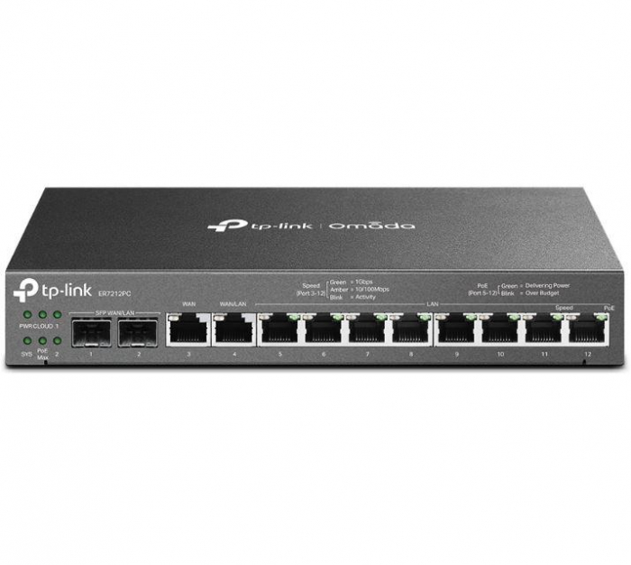 TP-LINK Omada Router 3 in 1 VPN Gigabit Multi-WAN, Standarde si Protocoale: IEEE 802.3, IEEE802.3u, IEEE802.3ab, IEEE802.3z, IEEE 802.3x, IEEE 802.1q, Interfata: 2A Porturi WAN LAN SFP WAN LAN, 1A Por