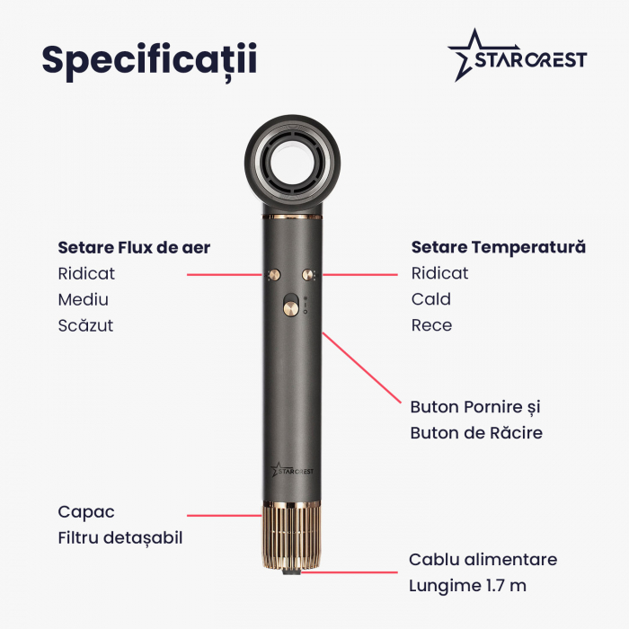 Uscator de par profesional STARCREST SHD-5-1, 1300 W, 4 Accesorii incluse, 3 Trepte de viteza, 3 Trepte de temperatura, Buton de aer rece, Gri [8]