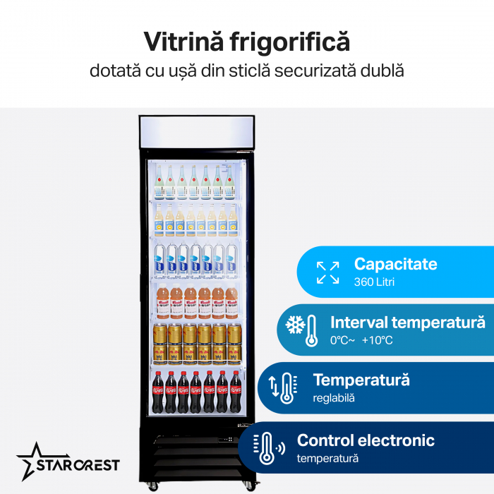 Vitrina frigorifica profesionala STARCREST SPS-360DC, 360 L, Caseta luminoasa, Display Temperatura, Panou comanda Digital, Iluminare LED, Roti, H 195 cm [2]