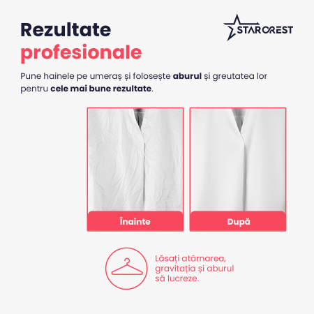 RESIGILAT - Aparat de calcat vertical STARCREST SGS-1520, 1500 W, Rezervor detasabil 260 ml, 3 Accesorii, Negru [6]