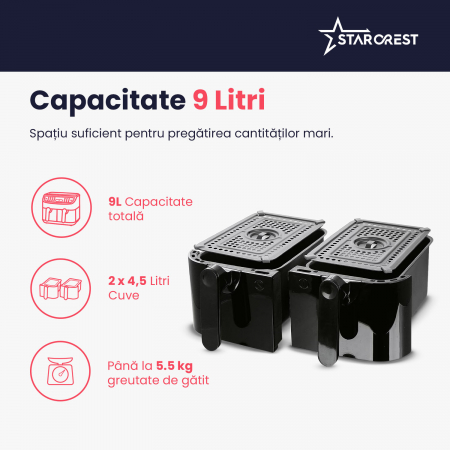 Friteuza cu aer cald STARCREST SFR-9024BK, 2400 W, Cos Dublu, 9 litri, Termostat 80 - 200 °C, 12 programe, Negru [6]