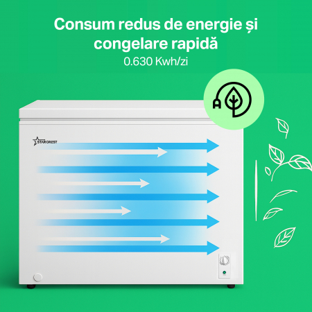 RESIGILAT - Lada frigorifica STARCREST SCF-293WHE, Clasa E, Capacitate 293L, Sistem convertibil - functie frigider, Termostat reglabil, Alb [5]