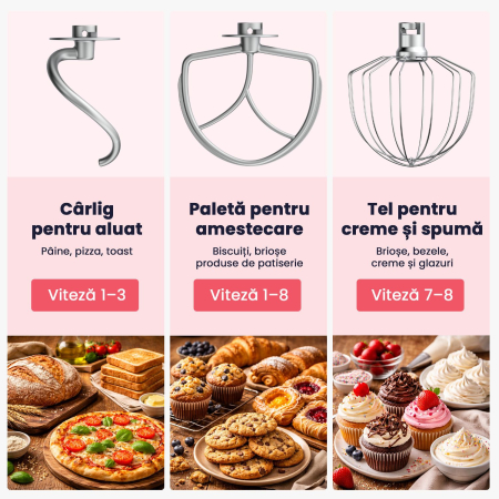 Mixer cu bol de 5L din inox, STARCREST SKM-1650BK, 1.5 kg aluat, putere 1600W, 3 accesorii, 8 viteze + Turbo, Negru [6]