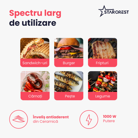 Sandwich-maker Grill Panini STARCREST SGR-2520BX, 1000 W, Placi cu invelis ceramic, Temperatura ajustabila, Deschidere la 180°, Suprafata de gatire 23 x 14.5 cm, Spatula curatare, Negru/Inox [2]
