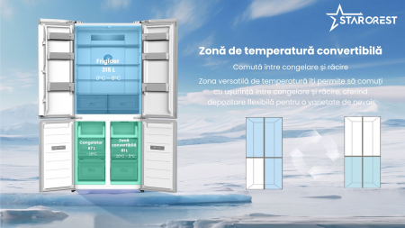 Side by side STARCREST SSCD-463IXE, 463 l, Clasa E, Full No Frost, Compresor Inverter, Display digital, Compartiment convertibil 81 l, H 192 cm, Inox [2]