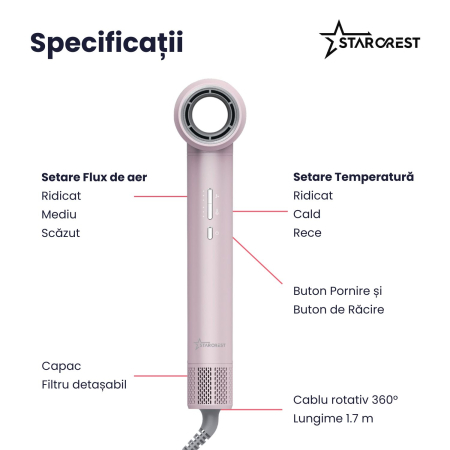 Uscator de par profesional STARCREST SHD-6-1PK, 1300 W, 6 Accesorii incluse, 3 Trepte de viteza, 3 Trepte de temperatura, Buton de aer rece, Roz [8]