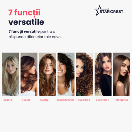 Uscator de par profesional STARCREST SHD-7-1PP, 1300 W, 4 Accesorii incluse, 3 Trepte de viteza, 3 Trepte de temperatura, Buton de aer rece, Mov [8]