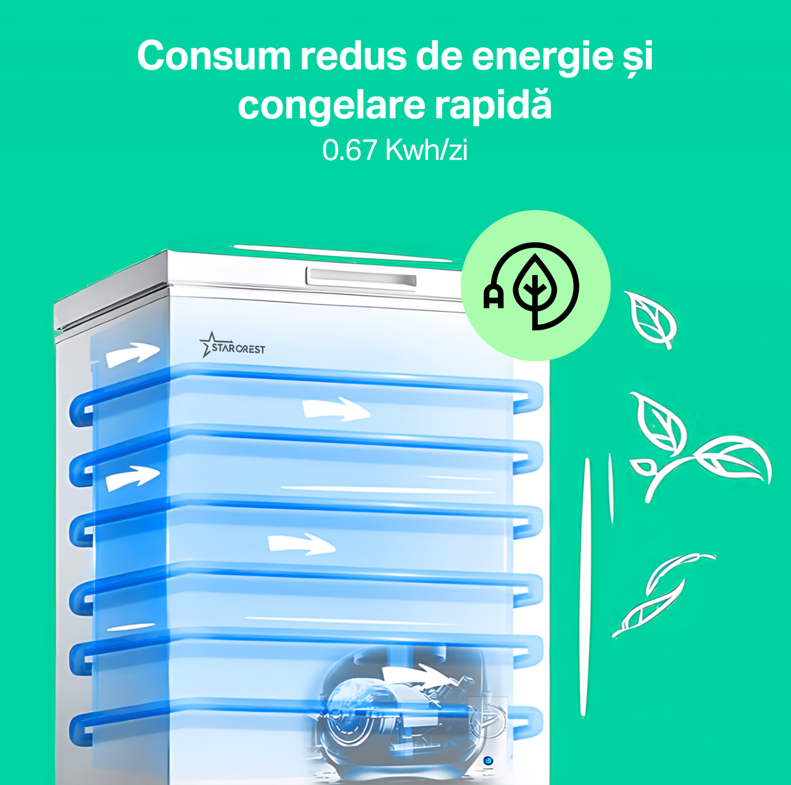 RESIGILAT - Lada frigorifica STARCREST SCF-198WHE, Clasa E, Capacitate 198L, Sistem convertibil - functie frigider, Termostat reglabil, Alb [6]