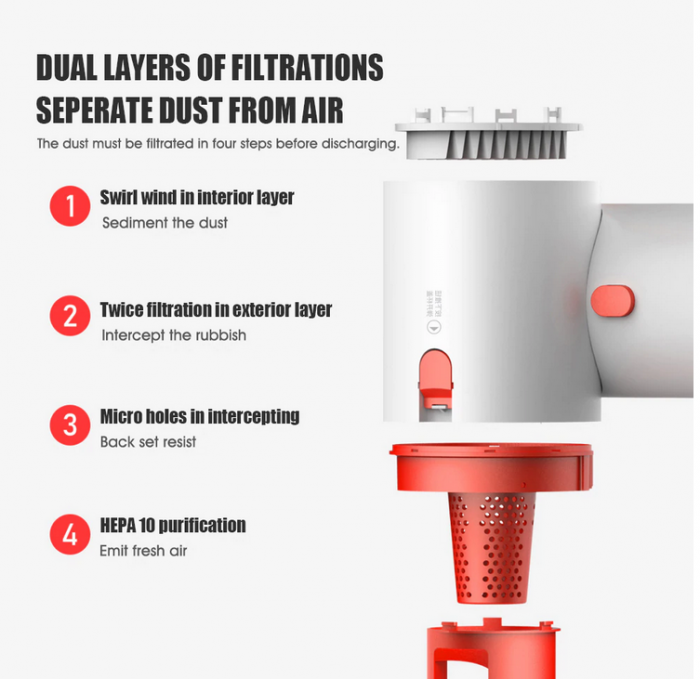 Aspirator Mop, Deerma, Cleaner Multifuntional 4 in 1 [5]