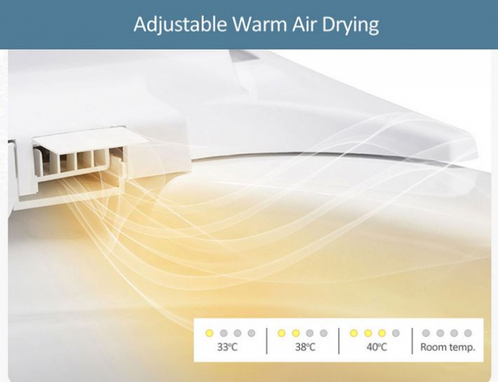 Capac WC Inteligent cu telecomanda, functie bideu, senzor miscare, masaj, incalzire colac, auto deschidere si inchidere, afisaj LCD, female wash, 49 cm lungime [5]