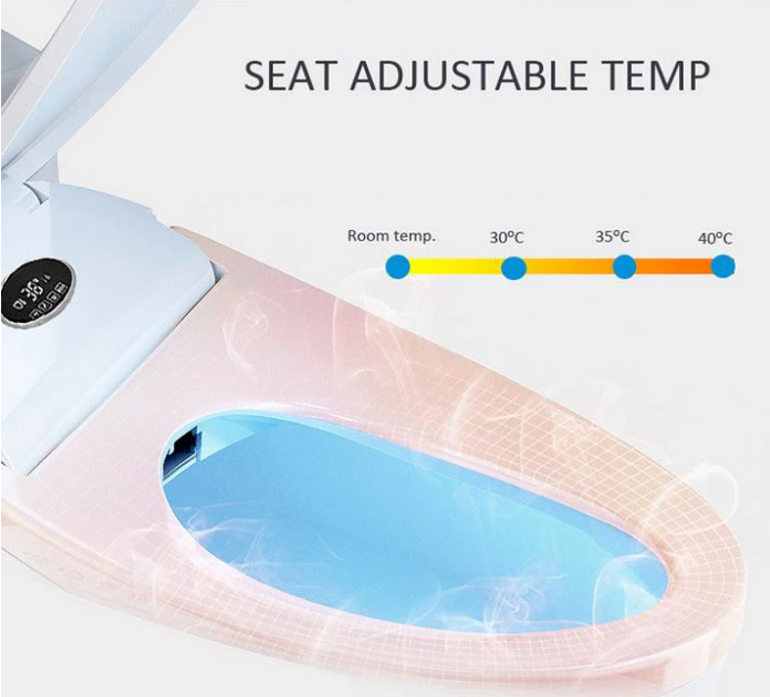 Capac WC Inteligent cu telecomanda, functie bideu, senzor miscare, masaj, incalzire colac, auto deschidere si inchidere, afisaj LCD, female wash, 505 mm lungime [6]