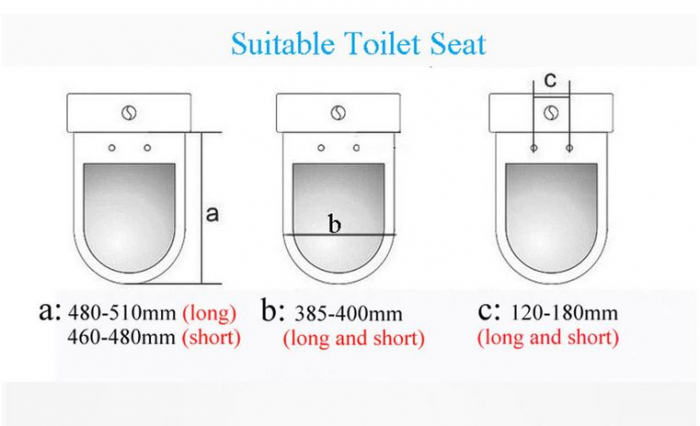 Capac WC Inteligent, EcoFresh , Functie Bideu, Incalzire Colac, Telecomanda, Female Wash, auto inchidere [7]