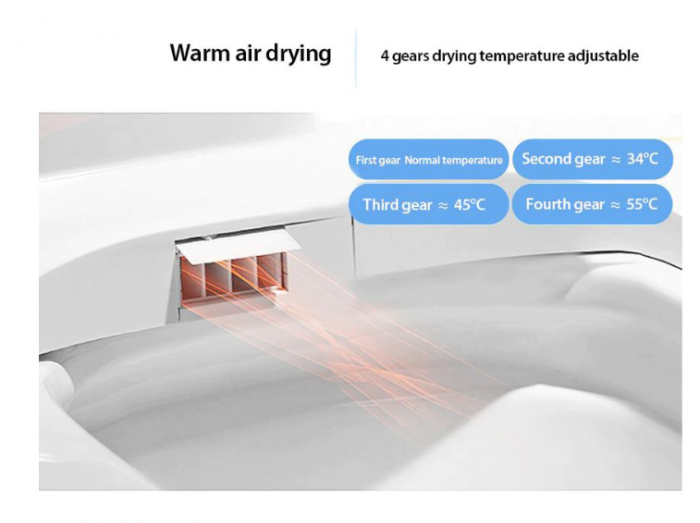 Capac WC Inteligent EcoFresh Telecomanda, Functie Bideu, Masaj, Incalzire Colac, lumina, Female Wash, auto inchidere, Control Lateral [6]