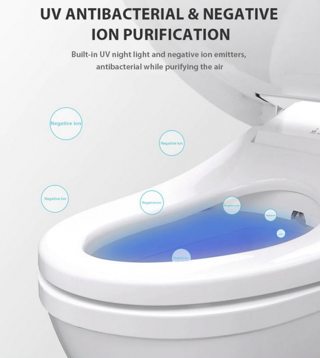 Capac WC Inteligent, Telecomanda, Functie Bideu,Masaj, Incalzire Colac, Female Wash, Auto Inchidere, 510 mm Lungime [3]