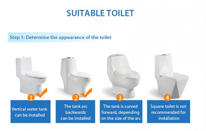 Capac WC Inteligent Telecomanda, Functie Bideu, Senzor Miscare, Masaj, Incalzire Colac, Female Wash, Display Led [7]