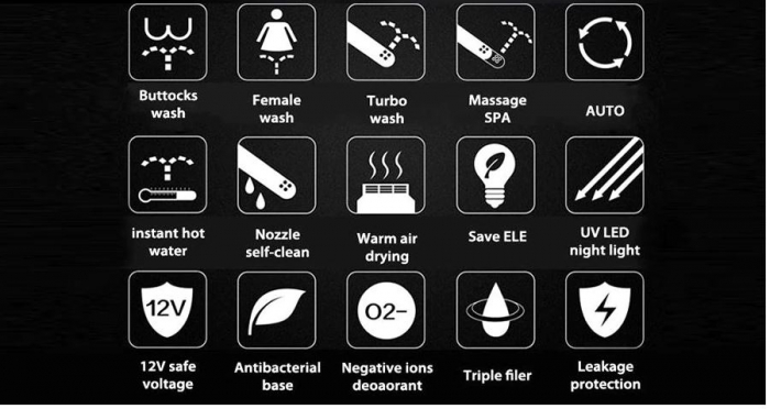 Capac WC Inteligent Telecomanda, Functie Bideu, Senzor Miscare, Masaj, Incalzire Colac, Female Wash, Display Led [12]
