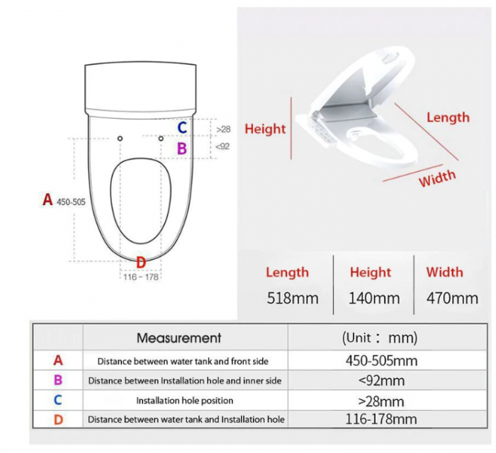 Capac WC inteligent, Xiaomi Smartmi, cu filtru de apa , functie bideu , lumina led, Incalzire Colac, Female Wash [3]