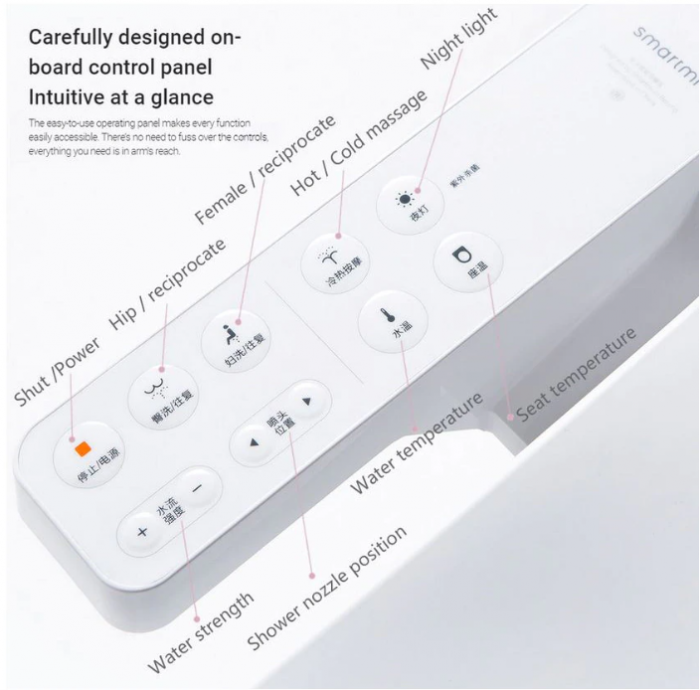Capac WC inteligent, Xiaomi Smartmi, cu filtru de apa , functie bideu , lumina led, Incalzire Colac, Female Wash [7]