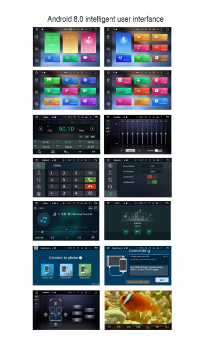 Navigatie Android 8.0, 8 core, 2G+32GB, Dacia,Logan, Sandero, Duster, Renault, wi fi, waze, Microfon Cadou [4]