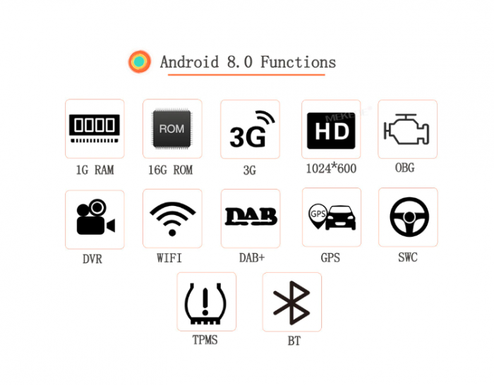 Navigatie Android 8.1, Quad-Core, 2G+32 GB, VW Golf 4,5,6,Passat B5 B6 B7 CC, Tiguan, Jetta, EOS, Polo,Sharan, Seat,Skoda,Canbus,Ecran de 9 inch [3]
