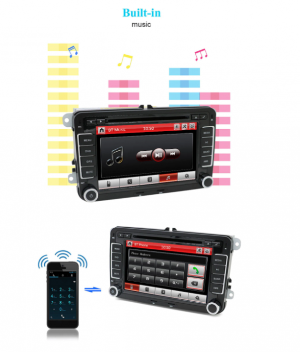 Navigatie DVD, CD Player, VW GOLF 5 6, Passat B6 B7 CC, Tiguan, Jetta, EOS, Polo Sharan, Telecomanda.Camera Marsarier Cadou [6]
