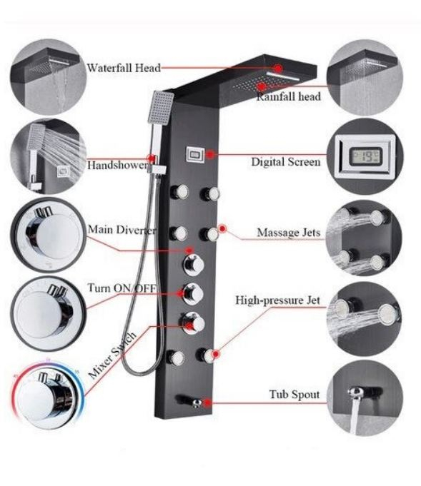 Panel de dus cu hidromasaj " Desire"', Inox mat, Functia" Cascada", Termostatic [4]