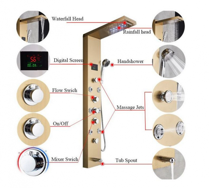 Panel de Dus Multifunctional cu LED,GOLD,ecran de temperatura,efect de ploaie,sistem de masaj,jeturi SPA [4]