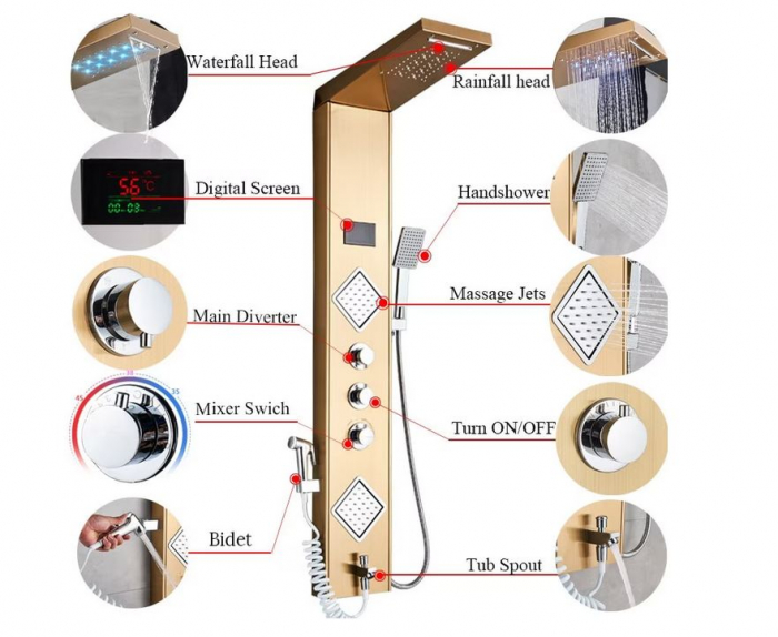 Panel de Dus Multifunctional cu LED,GOLD(ecran de temperatura),efect de ploaie,sistem de masaj,jeturi SPA [4]