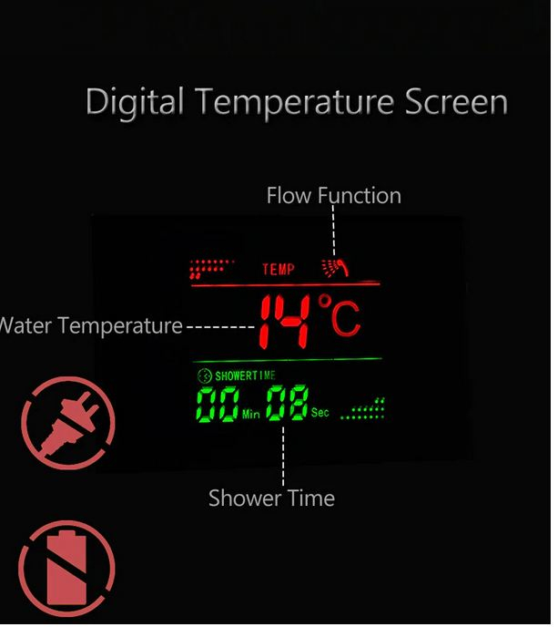 Panel de Dus Multifunctional cu LED, Gold, Ecran de temperatura, efect de ploaie, sistem de masaj, jeturi SPA, AquaSpa, Functie de Bideu [4]