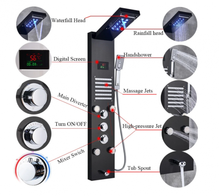 Panel de Dus Multifunctional cu LED,Gri (ecran de temperatura),efect de ploaie,sistem de masaj,jeturi SPA, AquaSpa [3]