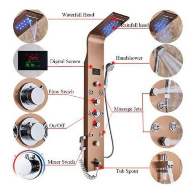 Panel de Dus Multifunctional cu LED, RoseGold, Ecran de temperatura, efect de ploaie, sistem de masaj, jeturi SPA, AquaSpa, Functie de Bideu [5]