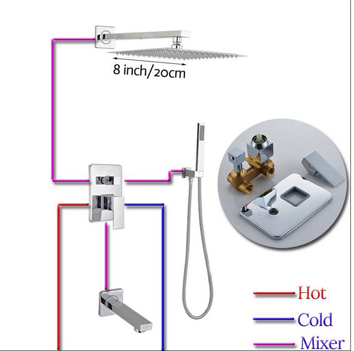 Set de dus Argintiu, AquaSpa, Robinet de dus cu efect de ploaie, 3 Functii, Palarie de dus 20 CM, Teava de dus pentru perete cu montaj sub tencuiala [2]