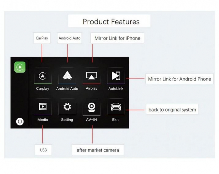 Sistem CarPlay wireless pentru BMW NBT X5 F15 X6 F16 2014-2016 X1 F48 2016-2017, cu Functie Android Mirror Link, AirPlay si AutoPlay [3]