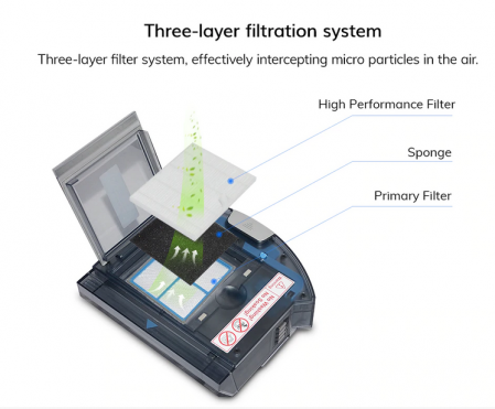 Aspirator robot ILIFE V8 Plus cu planificarea rutei de curatare rezervor de apa programabil si functie de dezinfectare [13]