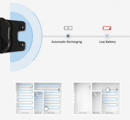 Aspirator Robot pentru curatare pardoseli dure, cu control WI FI si APP control [10]