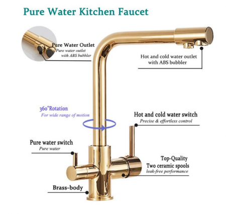 Baterie de bucatarie cu 3 cai pentru apa purificata, cu 2 functii de curgere, gold lucios, AquaSpa [1]