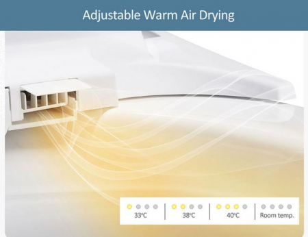 Capac WC Inteligent cu telecomanda, functie bideu, senzor miscare, masaj, incalzire colac, auto deschidere si inchidere, afisaj LCD, female wash, 49 cm lungime [4]