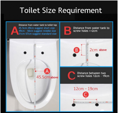 Capac WC Inteligent cu telecomanda, functie bideu, senzor miscare, masaj, incalzire colac, auto deschidere si inchidere, afisaj LCD, female wash, 505 mm lungime [2]