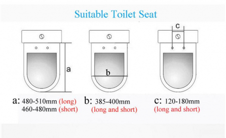 Capac WC Inteligent, EcoFresh , Functie Bideu, Incalzire Colac, Telecomanda, Female Wash, auto inchidere [6]