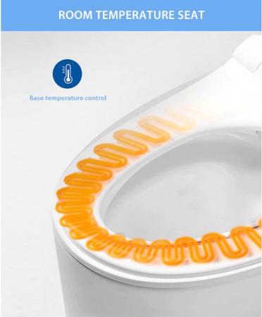 Capac WC Inteligent EcoFresh Telecomanda, Functie Bideu, Masaj, Incalzire Colac, lumina, Female Wash, auto flip si auto ridicare [3]