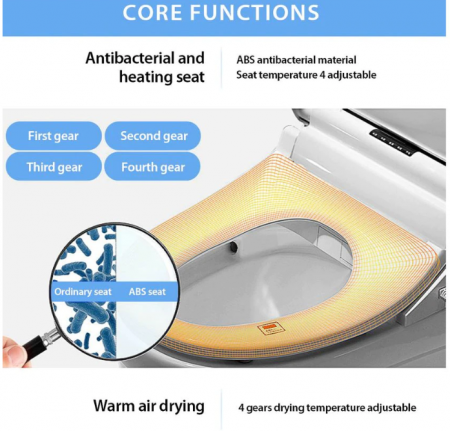 Capac WC Inteligent EcoFresh Telecomanda, Functie Bideu, Masaj, Incalzire Colac, lumina, Female Wash, auto inchidere, Control Lateral [7]