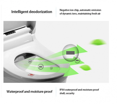 Capac WC Inteligent EcoFresh Telecomanda, Functie Bideu, Masaj, Incalzire Colac, lumina, Female Wash, auto inchidere, Control Lateral [8]