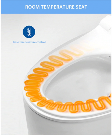 Capac WC Inteligent EcoFresh Telecomanda, Functie Bideu, Masaj, Incalzire Colac, lumina, Female Wash, Auto ridicare si Auto Flip [5]