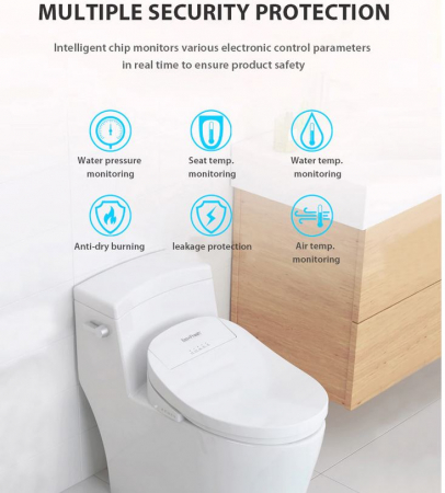 Capac WC Inteligent, Telecomanda, Functie Bideu,Masaj, Incalzire Colac, Female Wash, Auto Inchidere, 480 mm Lungime [2]
