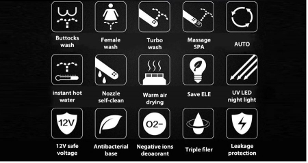 Capac WC Inteligent Telecomanda, Functie Bideu, Senzor Miscare, Masaj, Incalzire Colac, Female Wash, Display Led [11]