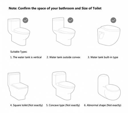 Capac WC inteligent, Xiaomi Smartmi, cu filtru de apa , functie bideu , lumina led, Incalzire Colac, Female Wash [3]