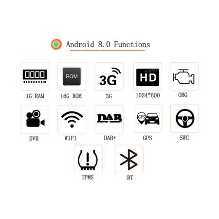 Navigatie Android 8.1, Quad-Core, 2G+32 GB, VW Golf 4,5,6,Passat B5 B6 B7 CC, Tiguan, Jetta, EOS, Polo,Sharan, Seat,Skoda,Canbus,Ecran de 9 inch [6]