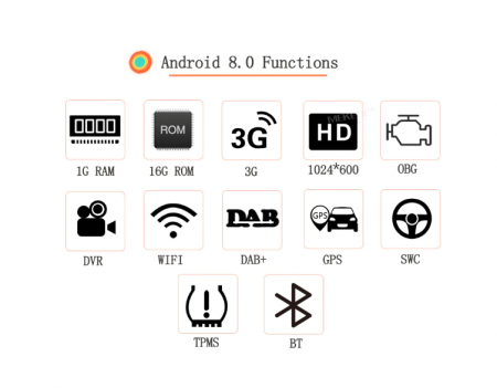 Navigatie Android 8.1, Quad-Core, 2G+32 GB, VW Golf 4,5,6,Passat B5 B6 B7 CC, Tiguan, Jetta, EOS, Polo,Sharan, Seat,Skoda,Canbus,Ecran de 9 inch [2]