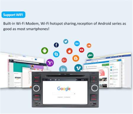 Navigatie Android 9.0, Octa-Core, 7 inch, 2G Ram+32Gb ROM, Ford Mondeo,Focus,Transit,C-MAX,S-MAX,Fiesta,Kuga,Transit,Fusion [4]